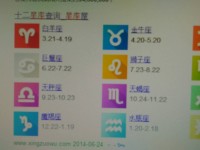 所有星座今年运势查询(2021年每个星座的运势)