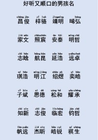 企业起名常用字大全精选四个字的名字有哪些(企业起名常用字大全精选四个字的名字有哪些呢)