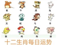 8月十二日生肖运势如何(2021年8月12日生肖吉凶)