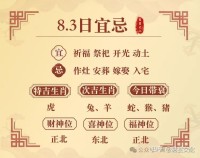 测一测今年十二生肖运势(算命2021年十二生肖运势)