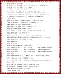 宝宝起名评分标准表(宝宝起名宝宝取名评分)