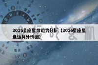 2016星座星盘运势分析（2016星座星盘运势分析图）