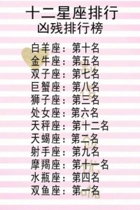 5月星座运势上升星座表(5月星座运势上升星座表图)