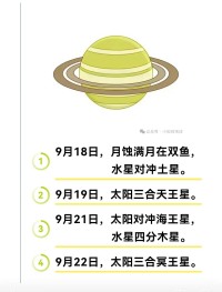 今天所有的星座运势(今天的星座运势是哪个星座)