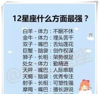 新浪生肖星座运势(新浪星座 生肖运势)