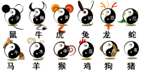 1月十二生肖运势图纸讲解(1月12日属相)