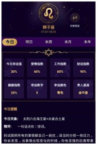 本周狮子星座学习运势(狮子座最新一周运势)