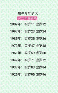 2025年腊月出生的宝宝起名字()