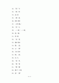 情侣小店铺起名字大全集两个字霸气的(好听的情侣店铺名称)