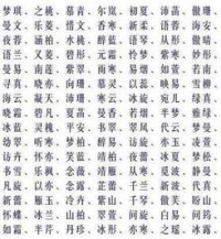 生辰八字起名有科学依据吗怎么起(生辰八字取名有没有科学依据)