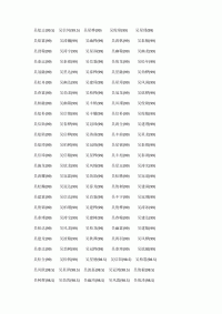 姓吴女宝宝起名字大全集(姓吴的女宝宝取什么名字比较好)