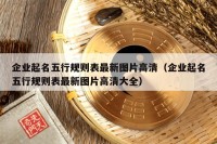 企业起名五行规则表最新图片高清（企业起名五行规则表最新图片高清大全）