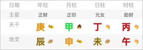 袁天罡称骨论命详解 (男女断语附在文末).