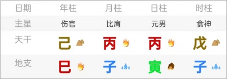 袁天罡称骨论命详解 (男女断语附在文末).