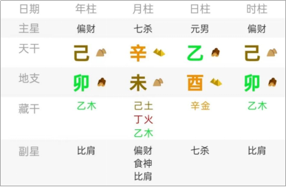 袁天罡称骨论命详解 (男女断语附在文末).