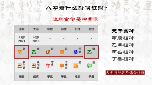 十神生克关系图